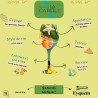CHÂTEAU LA CARELLE - BLANC SEC AGRUME
