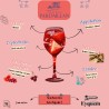 CHÂTEAU PARDAILLAN - VOUTES ROSÉES - ROSÉ SEC