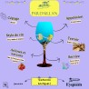 CHÂTEAU PARDAILLAN - FRUIT NOIR - BLANC SEC